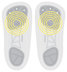vibro orthotics insoles shoe inserts